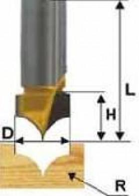 Фреза Энкор 10638 пазовая фасонная