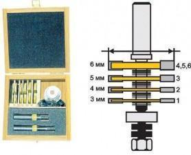 Набор фрез Энкор 10593 кромочных фальцевых