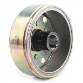 Ротор Riva М  7(3),