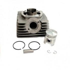 Поршневая группа Минск